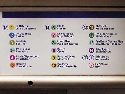パリ 地下鉄